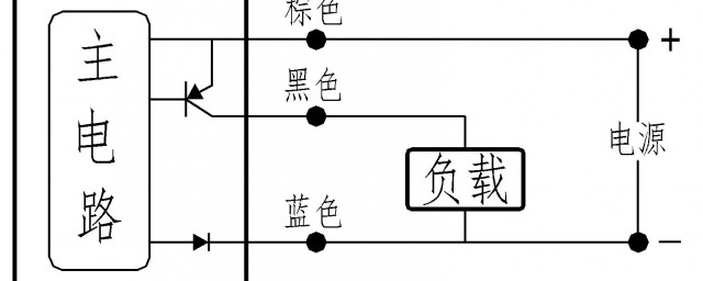 接近開(kāi)關(guān)原理