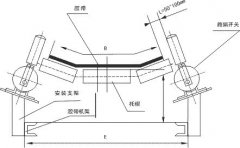 江蘇XLPP-J-20-45跑偏開關(guān)，優(yōu)質(zhì)供應(yīng)商KBW-220L隔爆爆跑偏開關(guān)