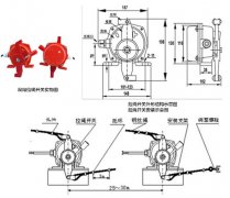 皮電機(jī)拉線開關(guān)HFKLT2-1輸送帶保護(hù)裝置 皮電機(jī)拉線開關(guān)HFKLT2-1輸送帶保護(hù)裝置