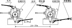 BX5700B雙向拉繩開關(guān)安裝圖膠帶機(jī)保護(hù)拉繩開關(guān) BX5700B雙向拉繩開關(guān)安裝圖膠帶機(jī)保護(hù)拉繩開關(guān)