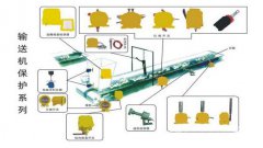 LLP2-2拉繩開(kāi)關(guān)控制器優(yōu)質(zhì)優(yōu)價(jià)輸送機(jī)保護(hù)拉繩開(kāi)關(guān) LLP2-2拉繩開(kāi)關(guān)控制器優(yōu)質(zhì)優(yōu)價(jià)輸送機(jī)保護(hù)拉繩開(kāi)關(guān)