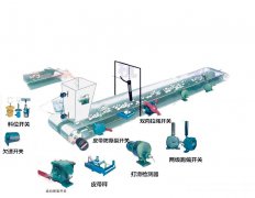 HQSD-A，HQSD-B皮帶打滑檢測(cè)器價(jià)格|廠家|圖片打滑檢測(cè)器