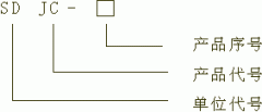 SDJC-I、SDJC-II、打滑開(kāi)關(guān)DH-J打滑開(kāi)關(guān)