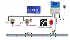BC-809C，BC-809F不銹鋼殼體聲光報警器_防爆聲光報警器聲光報警裝置價格