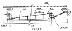 雙向拉繩開關(guān)WLS-II 急停拉線開關(guān)生產(chǎn)輸送機保護拉繩開關(guān)