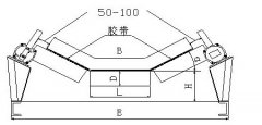 HQPK-PXA-02GK-10-30-A-IP67兩級跑偏開關(guān)糧倉跑偏開關(guān) HQPK-PXA-02GK-10-30-A-IP67兩級跑偏開關(guān)糧倉跑偏開關(guān)
