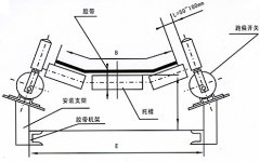 NST1-12-30，防爆跑偏開關(guān)KBW-220P防爆兩級跑偏開關(guān)