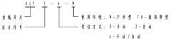 自動(dòng)復(fù)位拉繩開關(guān)-膠帶輸送保護(hù)保護(hù)裝置KLT1-Z二級(jí)跑偏開關(guān)價(jià)格 自動(dòng)復(fù)位拉繩開關(guān)-膠帶輸送保護(hù)保護(hù)裝置KLT1-Z二級(jí)跑偏開關(guān)價(jià)格