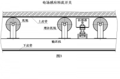 料流LLKG-2 C24V水泥廠(chǎng)用料流開(kāi)關(guān)
