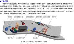 打滑傳感器SR-HJS-I打滑開關(guān)2860防打滑保護(hù)裝置