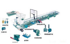 JDH-V-II打滑開關(guān)打滑開關(guān)銷售 JDH-V-II打滑開關(guān)打滑開關(guān)銷售
